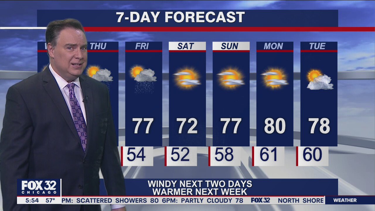 Morning forecast for Chicagoland on Sept. 22nd