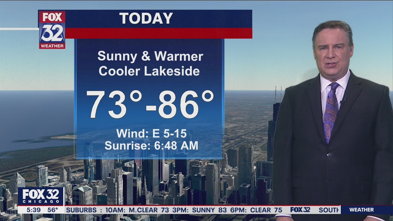 Morning forecast for Chicagoland on Sept. 29th