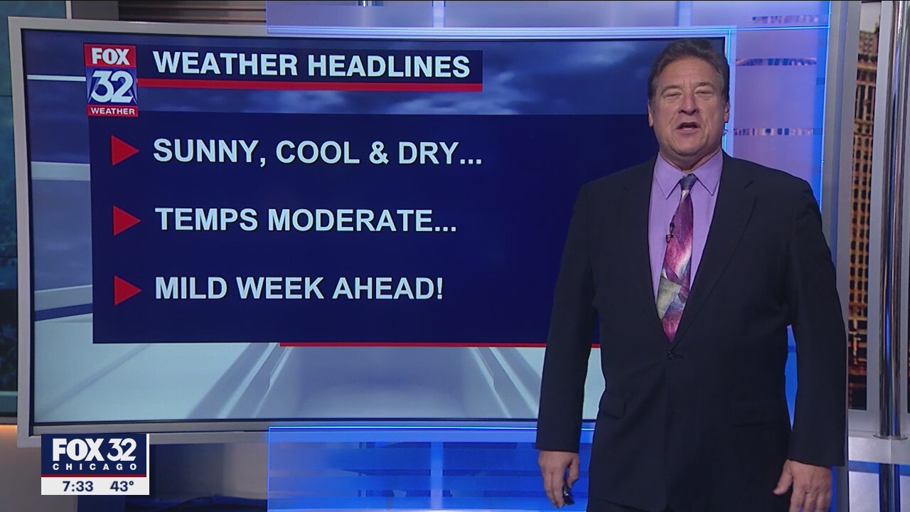 Sunday morning forecast for Chicagoland on Oct. 17th