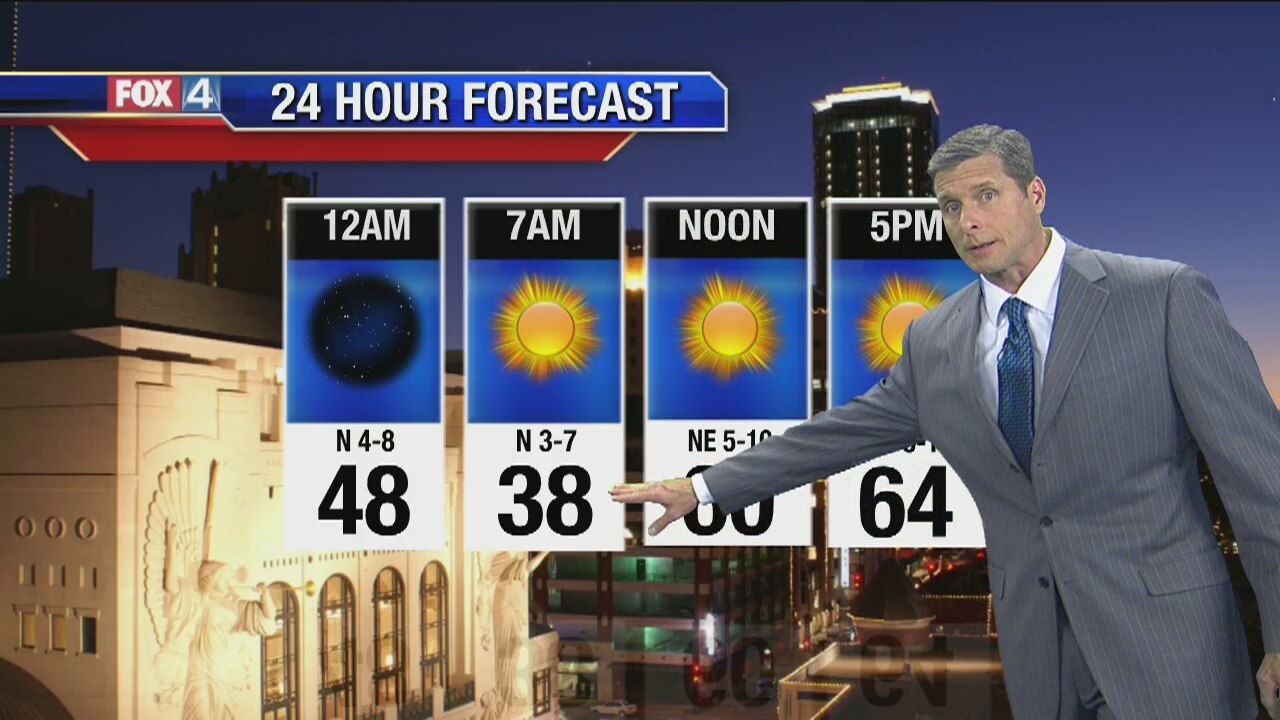 March 1 overnight forecast
