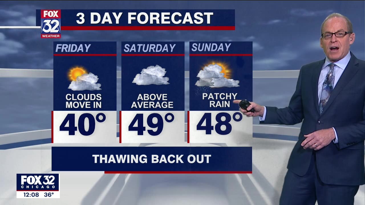 Afternoon weather forecast for Chicagoland on Nov. 19