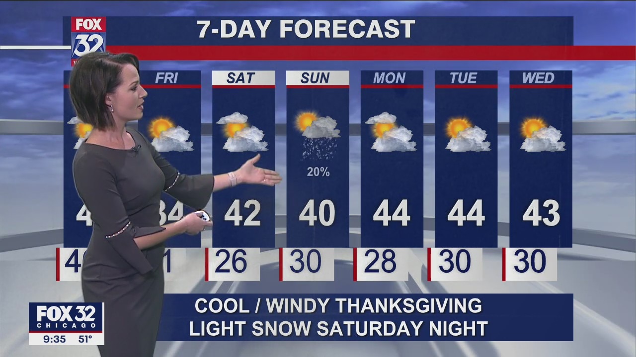 Chicago evening forecast on Thanksgiving Eve
