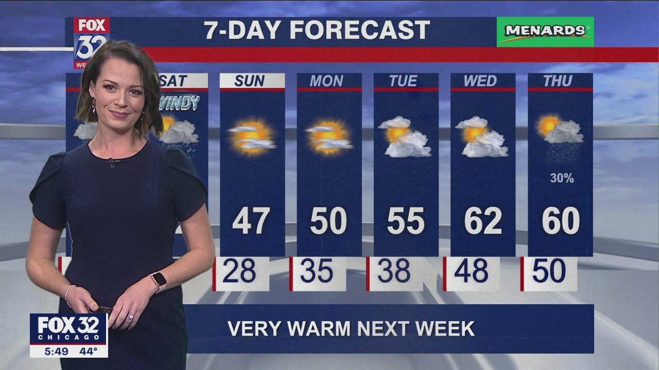 6 p.m. forecast for Chicagoland on Dec. 9