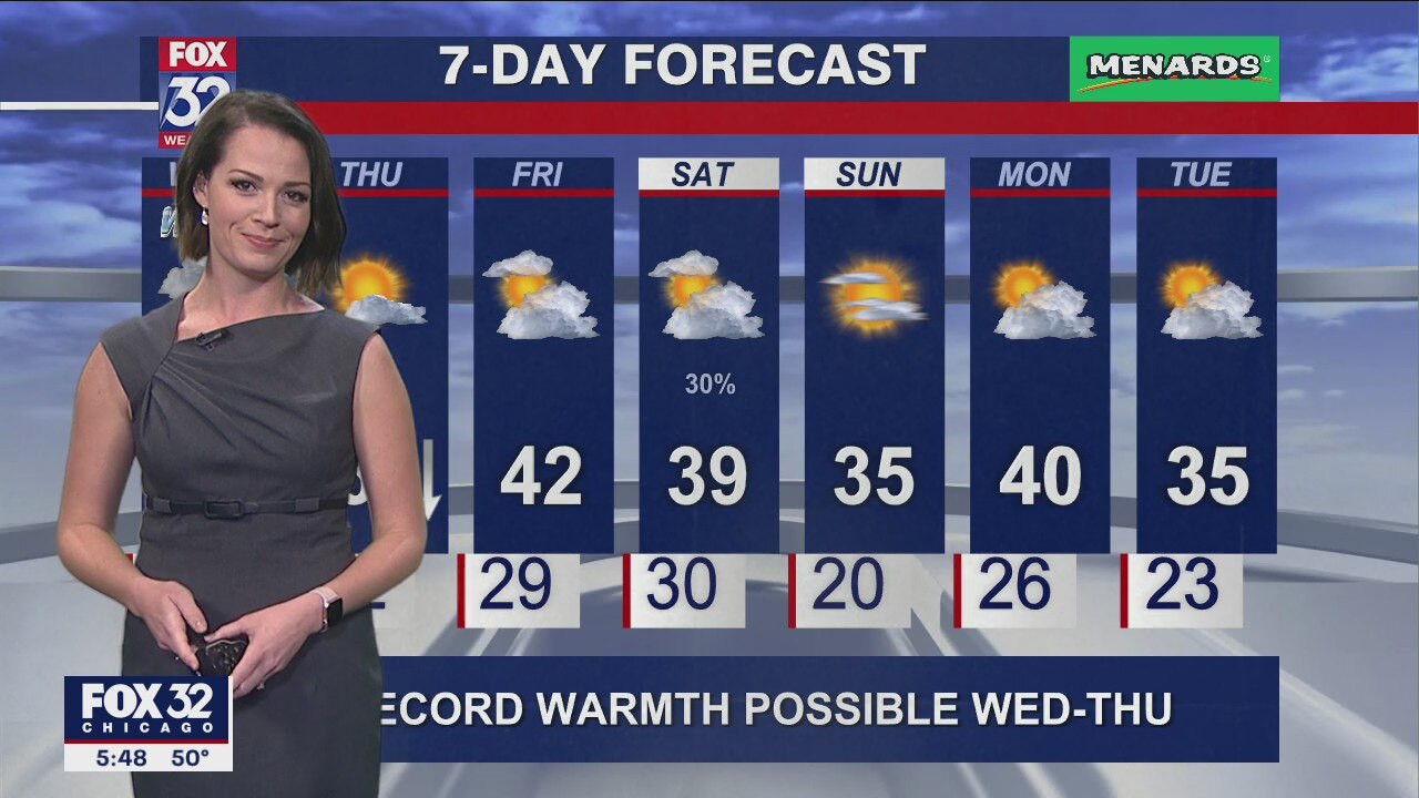 6 p.m. forecast for Chicagoland on Dec. 14