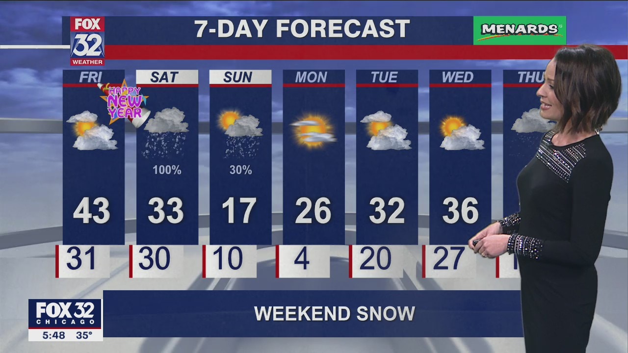 6 p.m. forecast for Chicagoland on Dec. 30