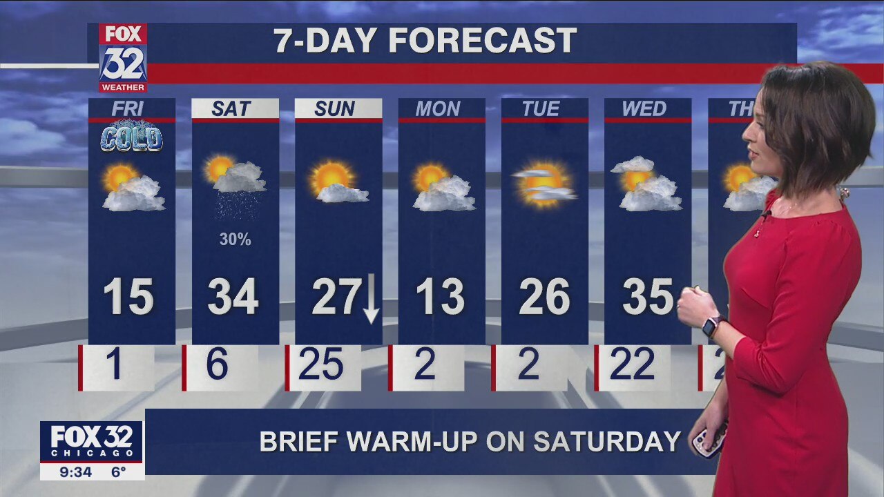 10 p.m. forecast for Chicagoland on Jan. 6