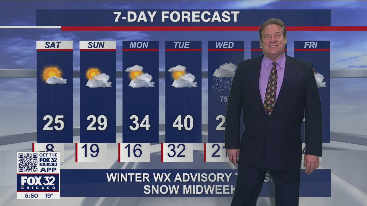 6 p.m. forecast for Chicagoland on Jan. 28
