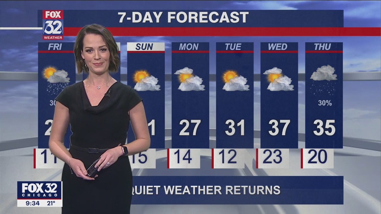 Chicagoland weather: Evening forecast on Feb. 3