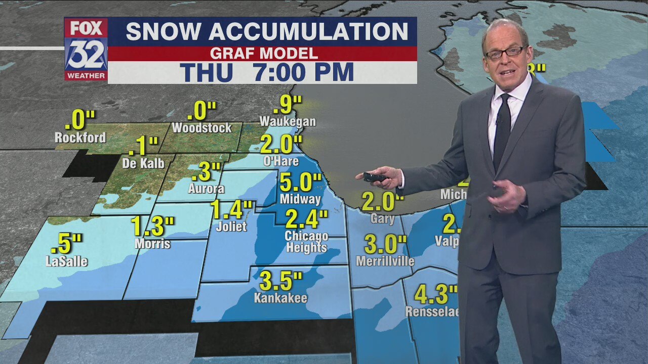 Afternoon weather forecast Feb. 2