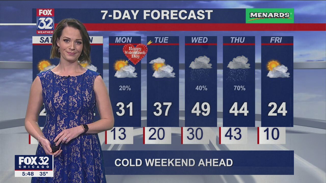 Chicagoland weather: 6 p.m. forecast on Feb. 11