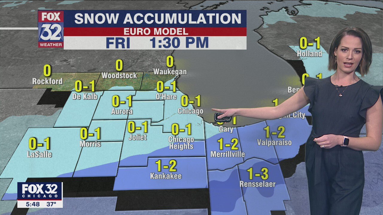 Chicagoland weather: 6 p.m. forecast on March 9