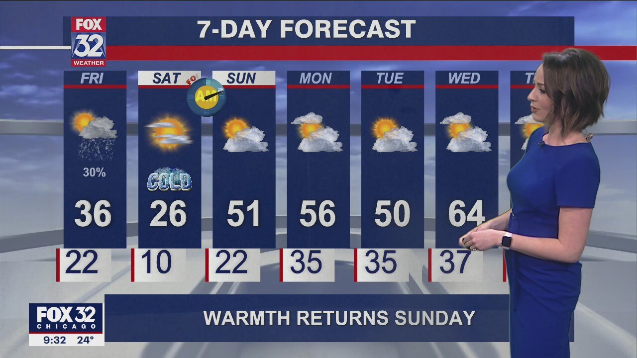 Chicagoland weather: 10 p.m. forecast on March 10
