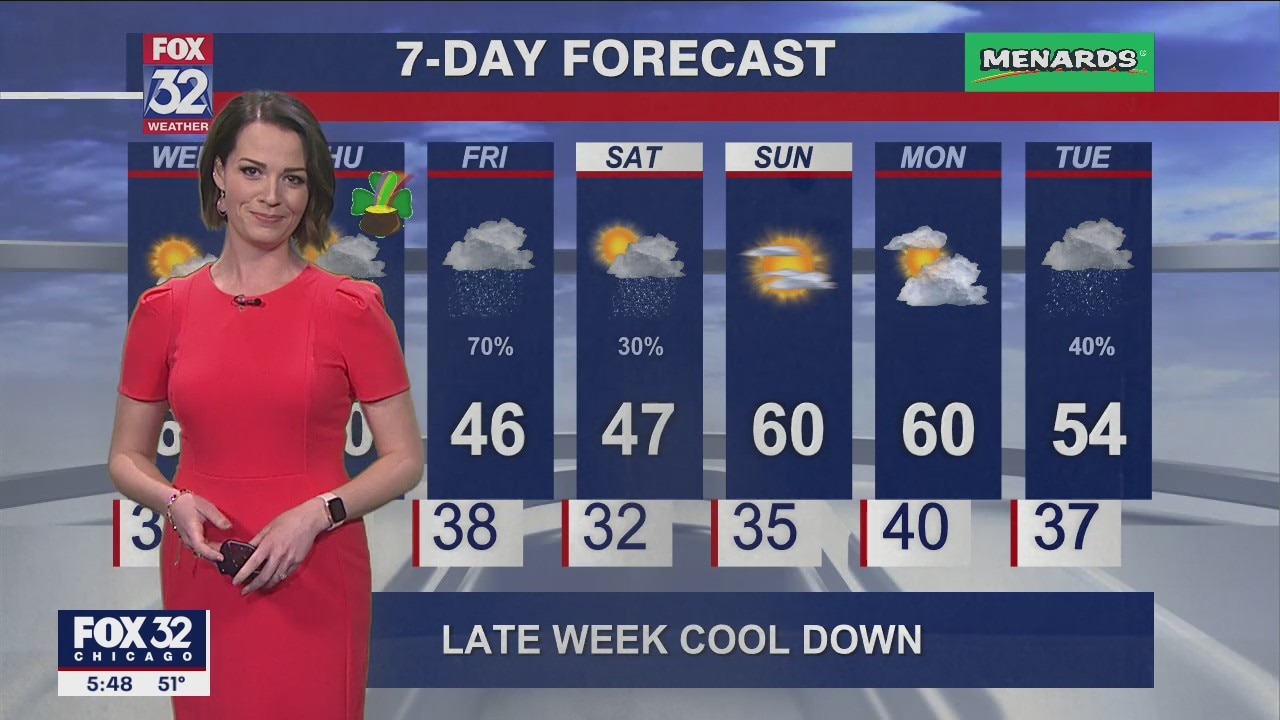 Chicagoland weather: 6 p.m. forecast on March 15