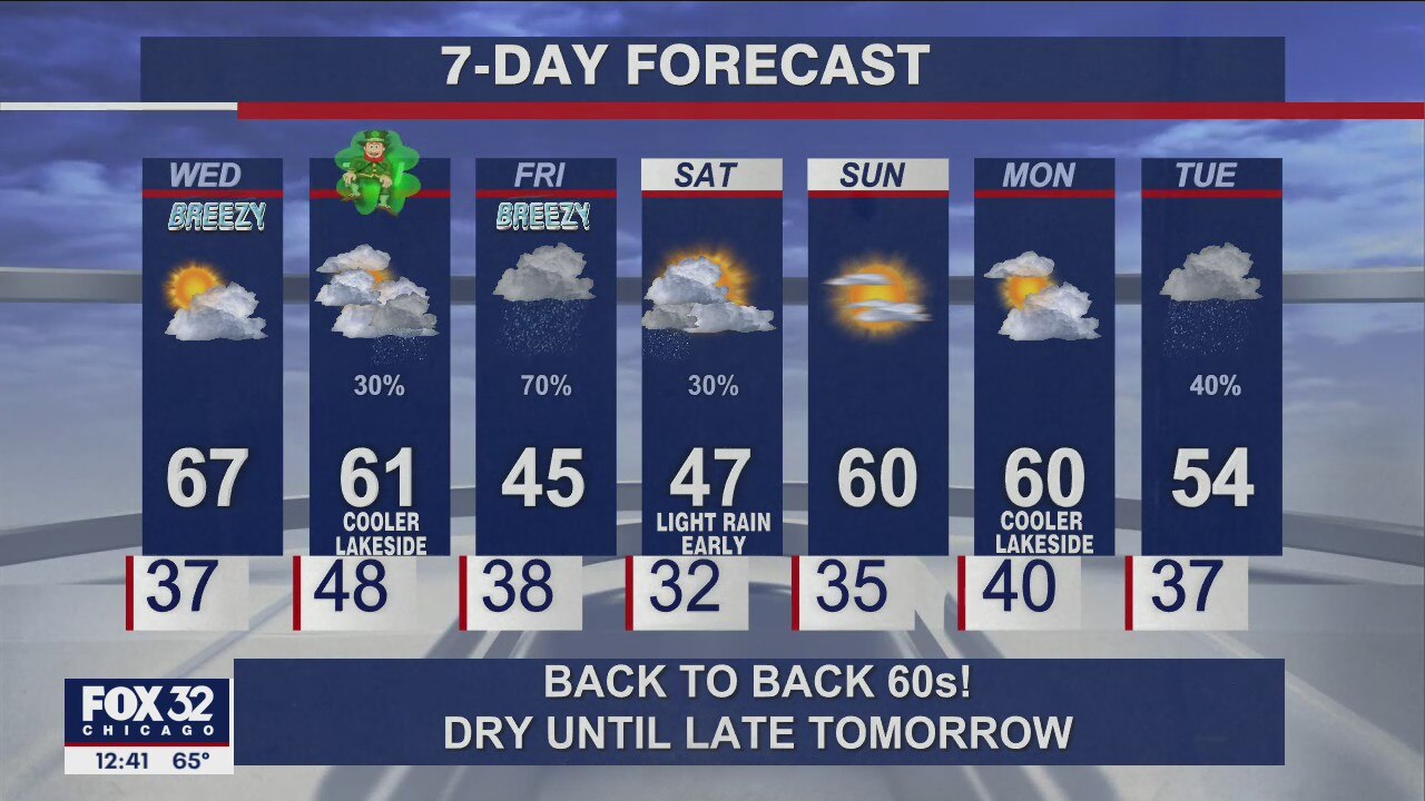 Afternoon Chicagoland weather forecast March 16