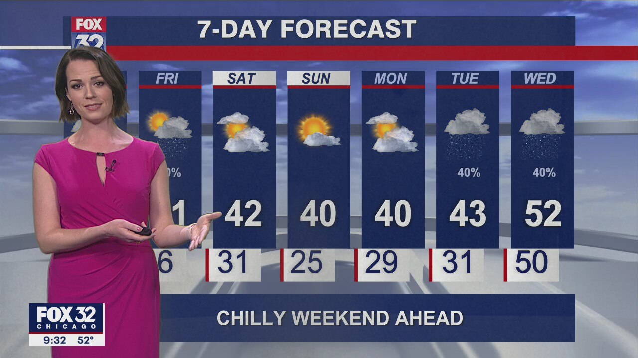 Chicagoland weather: Evening forecast on March 23