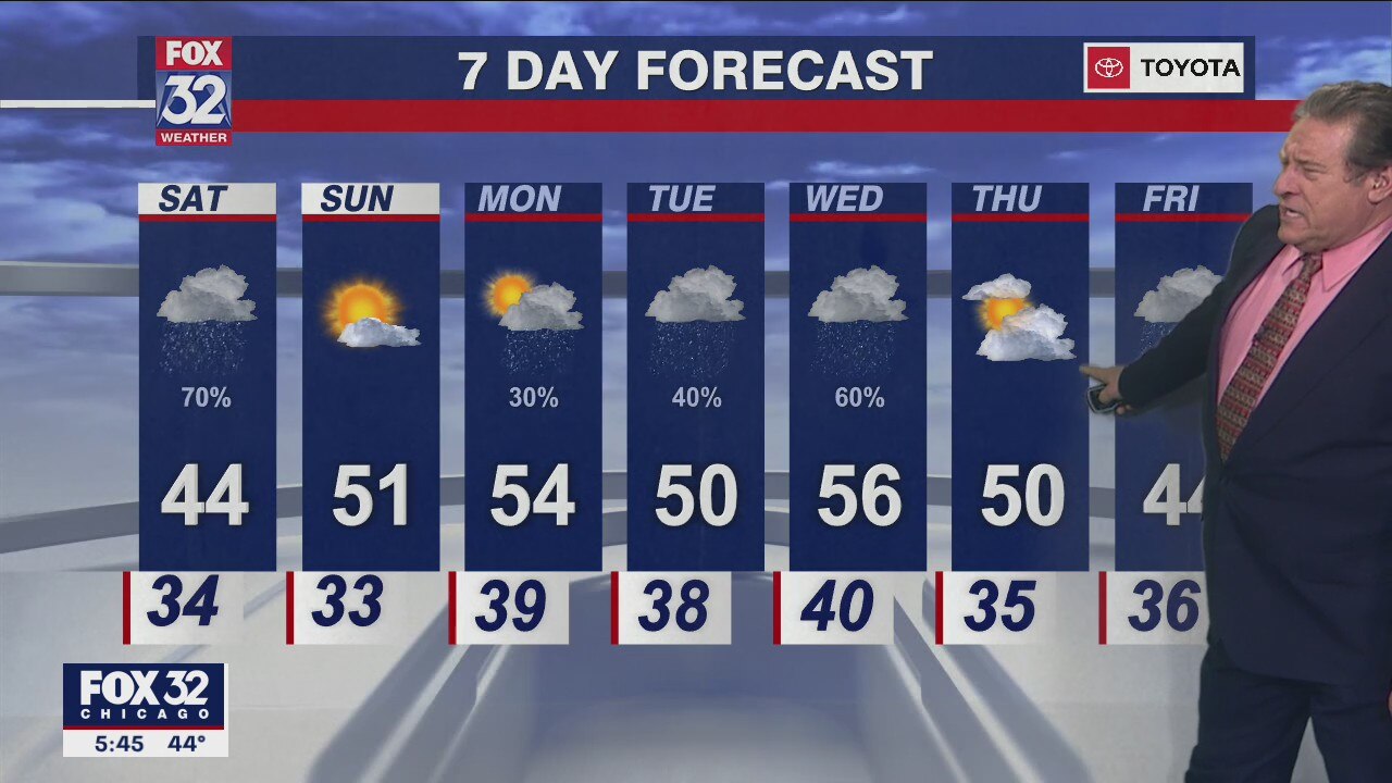 Chicagoland forecast: 6 p.m. weather for April 1