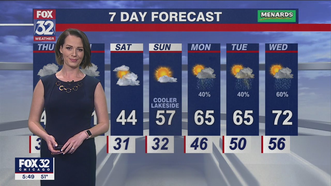 Chicagoland weather: 6 p.m. forecast for April 6