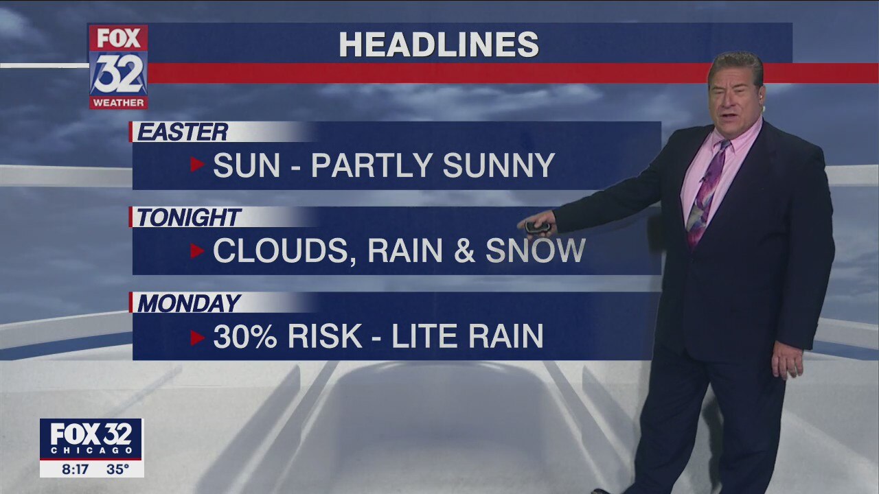 Chicagoland weather: Morning forecast on April 17