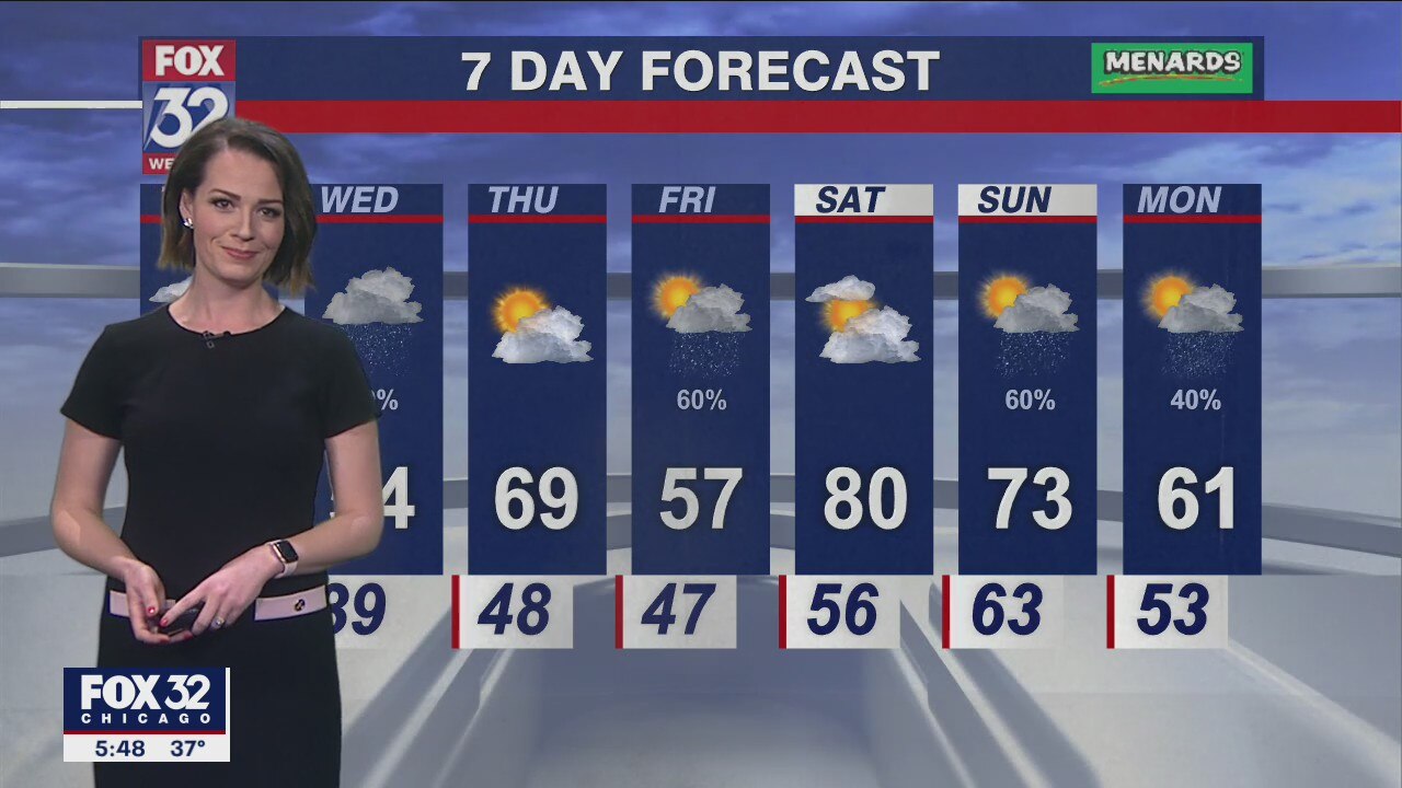 Chicagoland weather: 6 p.m. forecast for April 18