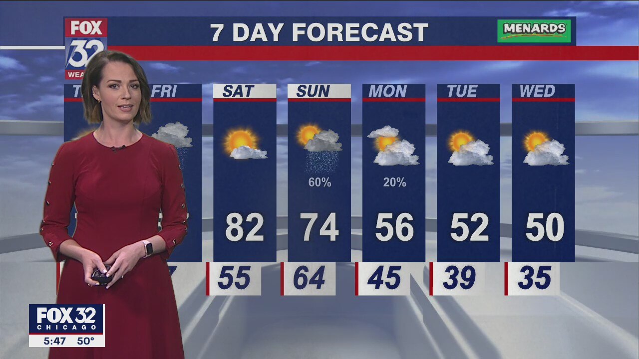 Chicagoland weather: 6 p.m. forecast on April 20