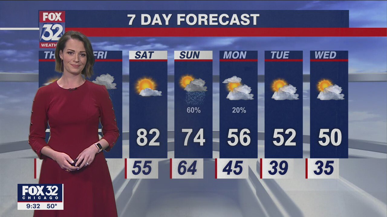 Chicagoland weather: Evening forecast on April 20
