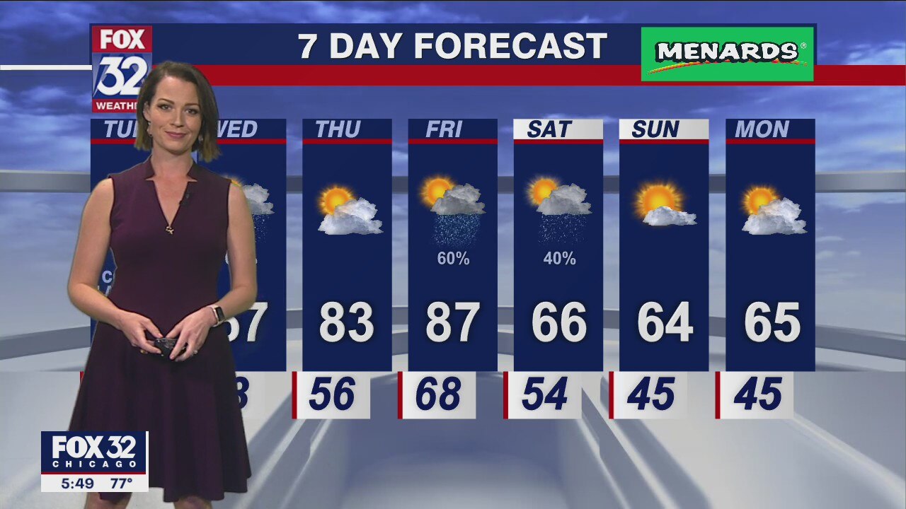 Chicagoland weather: 6 p.m. forecast on May 16