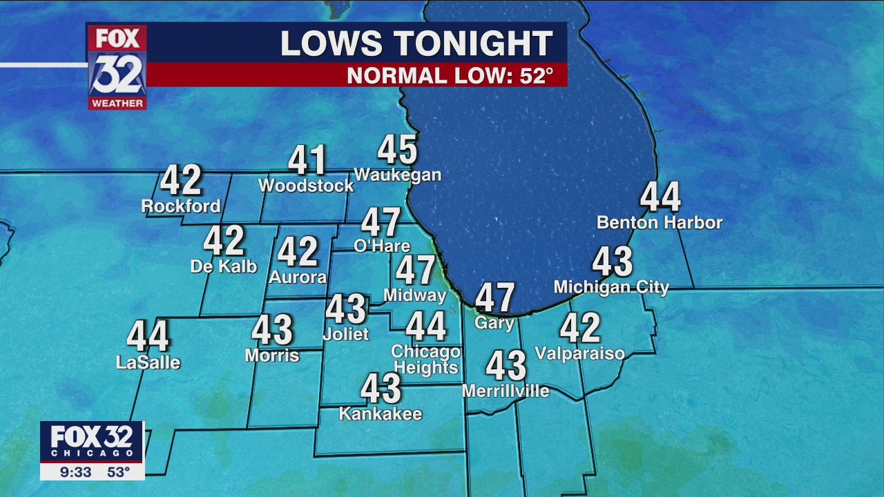 Chicago weather forecast for Sunday night, May 22
