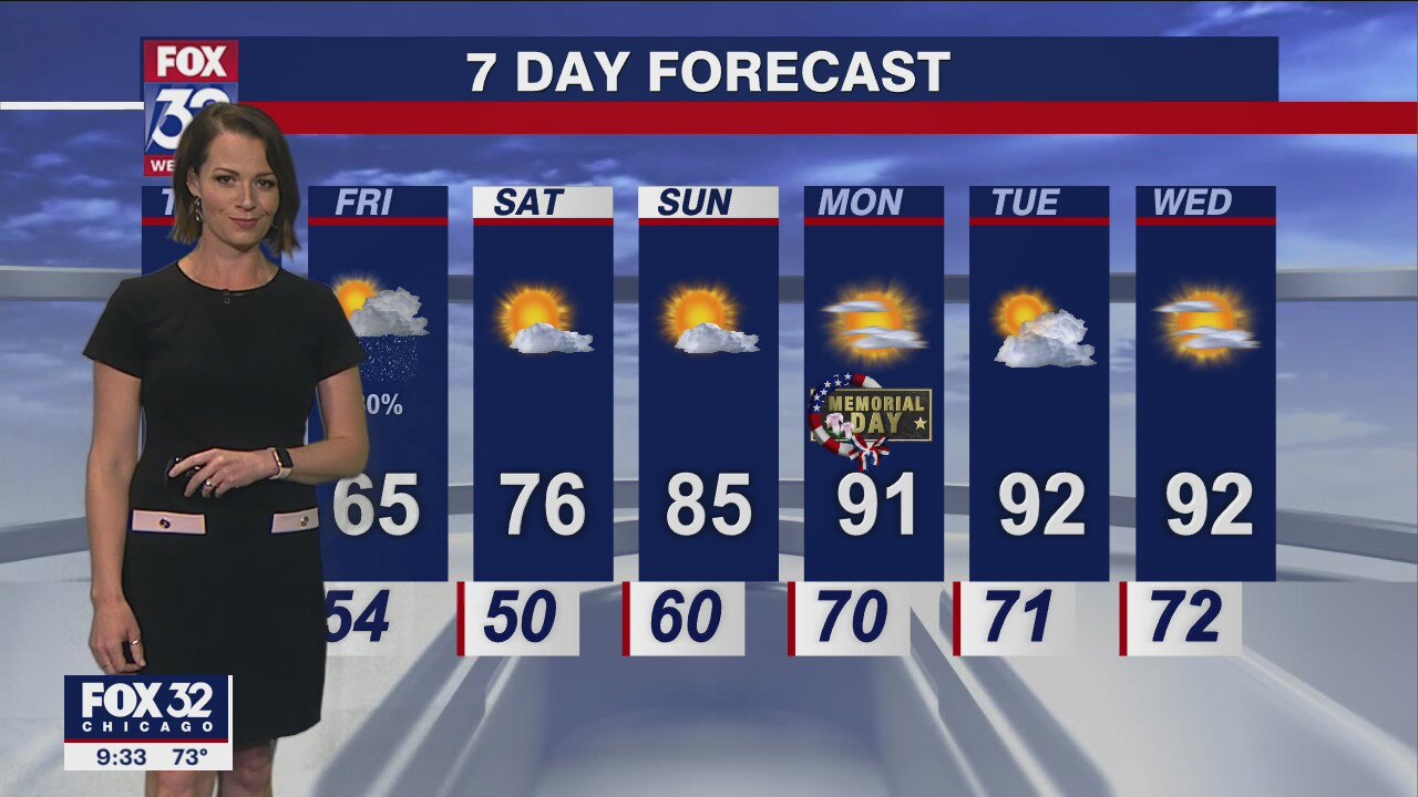 10 p.m. forecast for Chicagoland on May 25