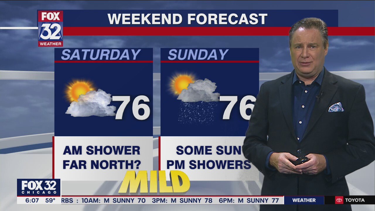 Morning forecast for Chicagoland on June 2nd