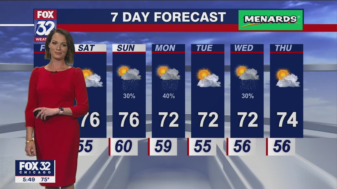 Chicagoland weather: 6 p.m. forecast for June 2