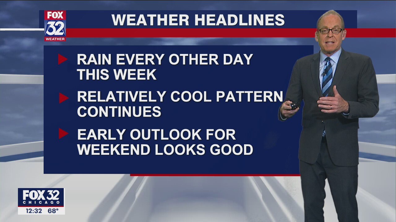 Afternoon forecast for Chicagoland on June 6th
