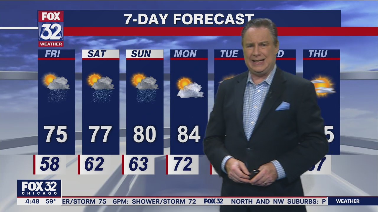 6 a.m. forecast for Chicagoland on June 10