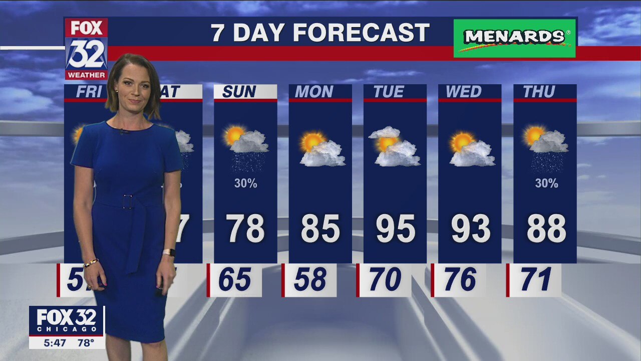Chicagoland weather: 6 p.m. forecast on June 9