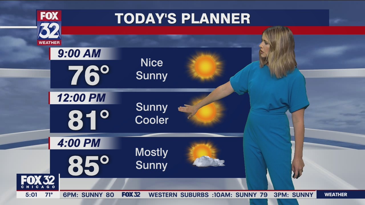 Morning forecast for Chicagoland on June 17th