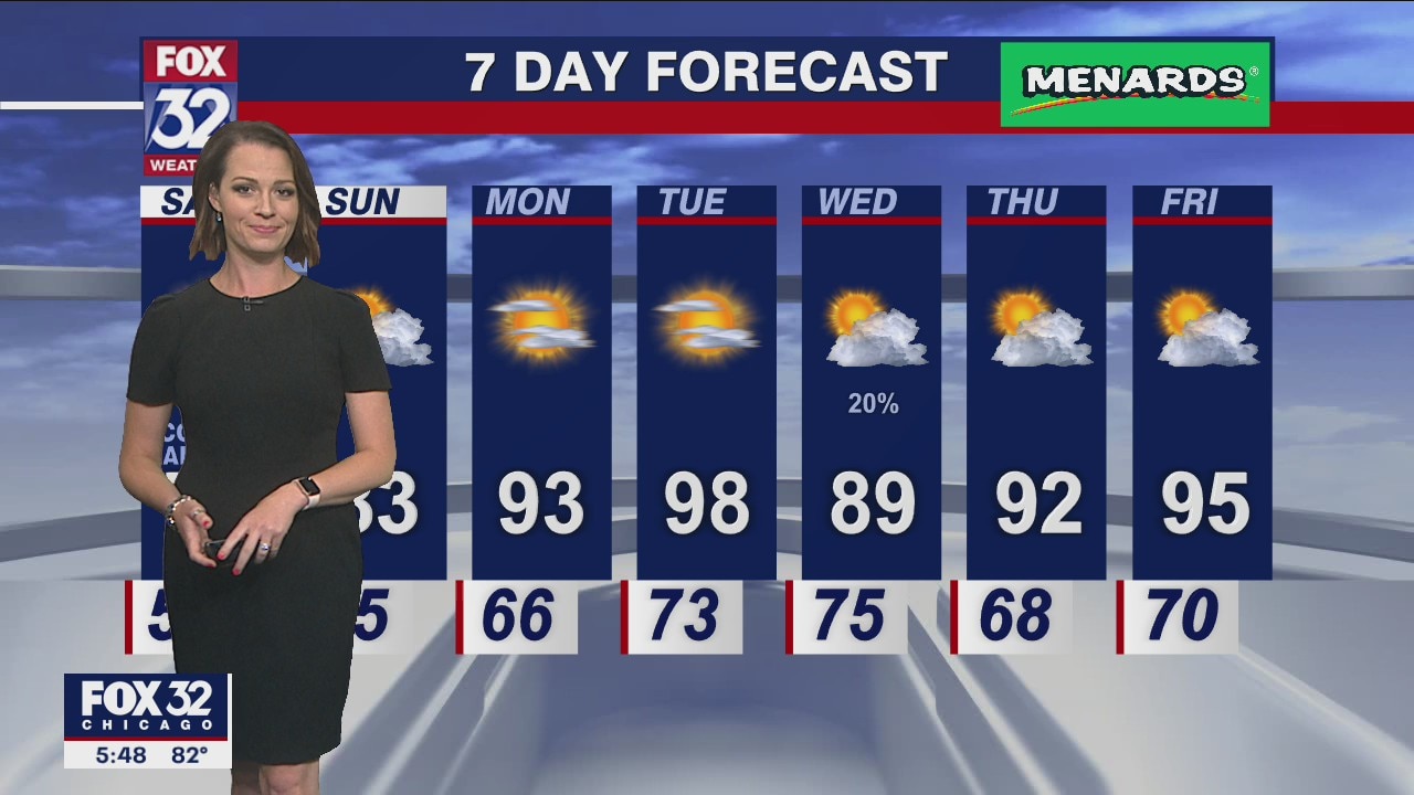 6 p.m. forecast for Chicagoland on June 17