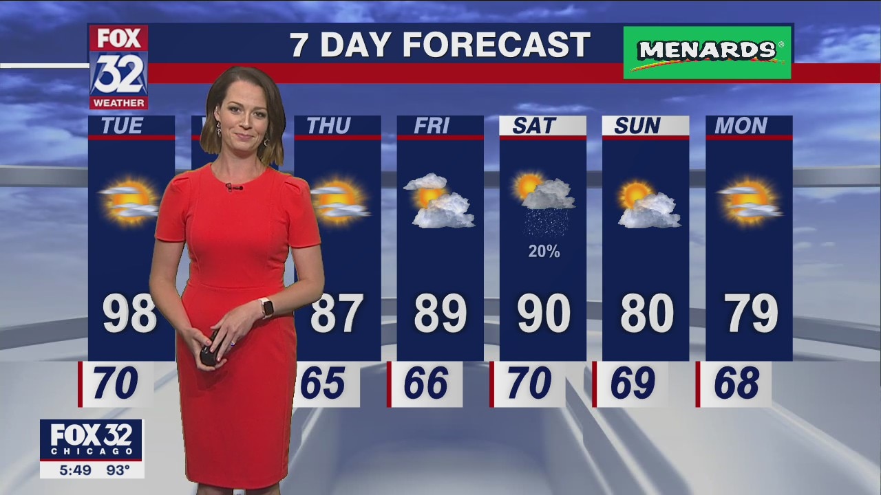 Chicagoland weather: 6 p.m. forecast on June 20