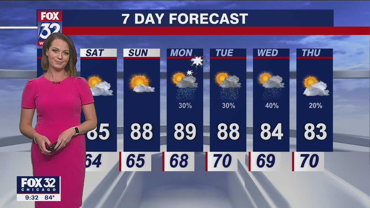 Chicagoland weather: Evening forecast on June 30