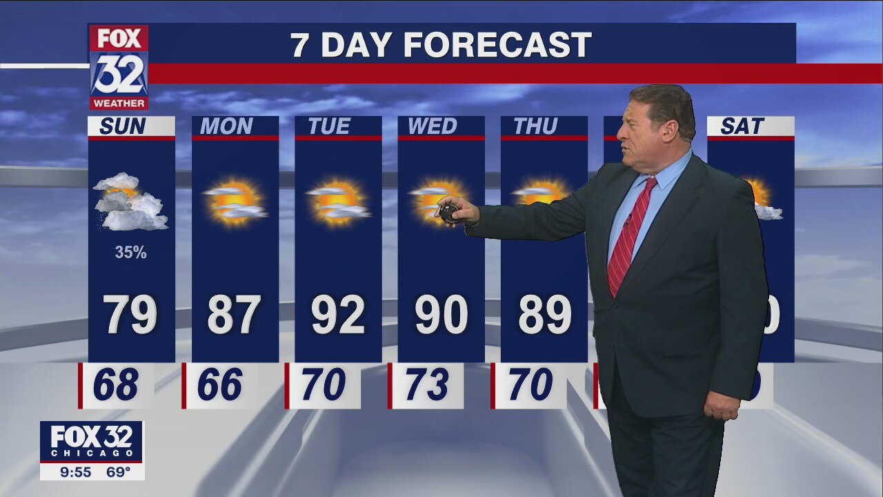Saturday night forecast for Chicago on July 16