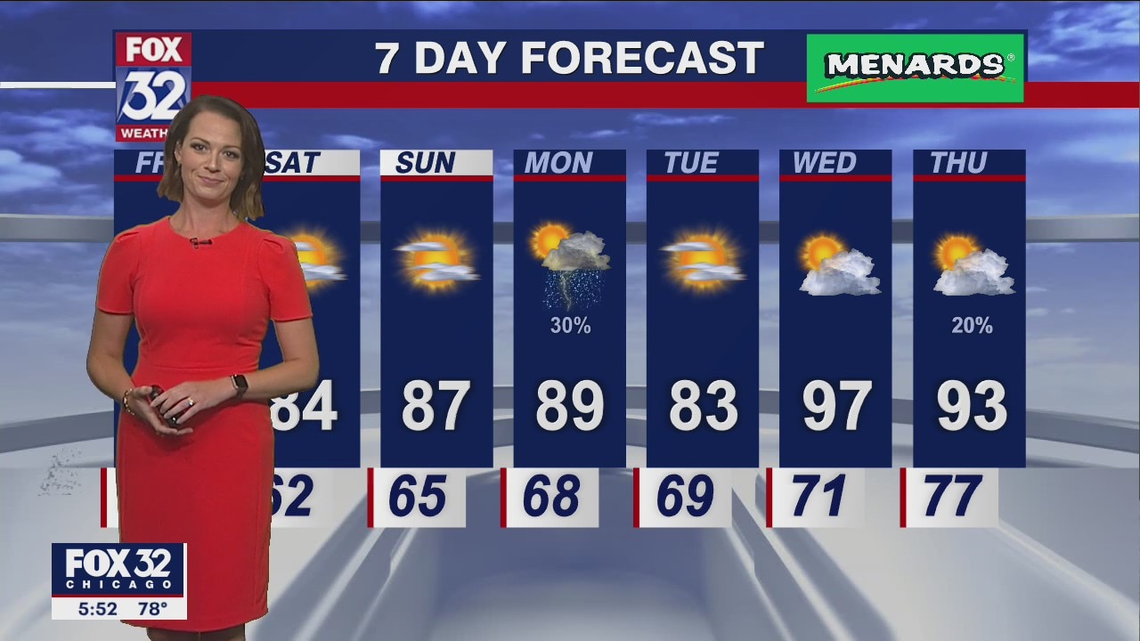 Chicagoland weather: 6 p.m. forecast on July 28