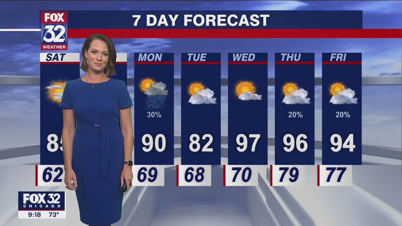 Chicagoland weather: Evening forecast on July 29