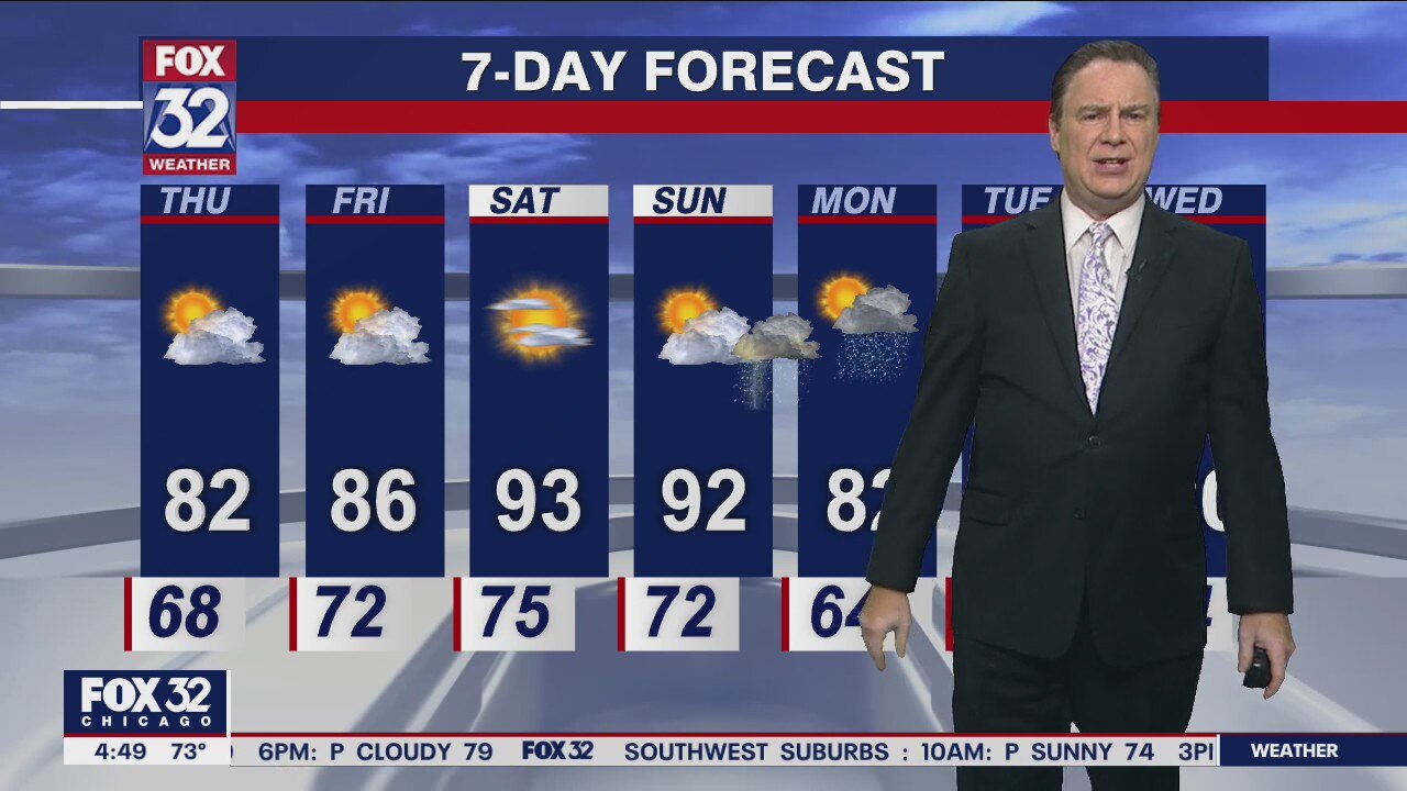 Morning forecast For Chicagoland on Aug. 4th