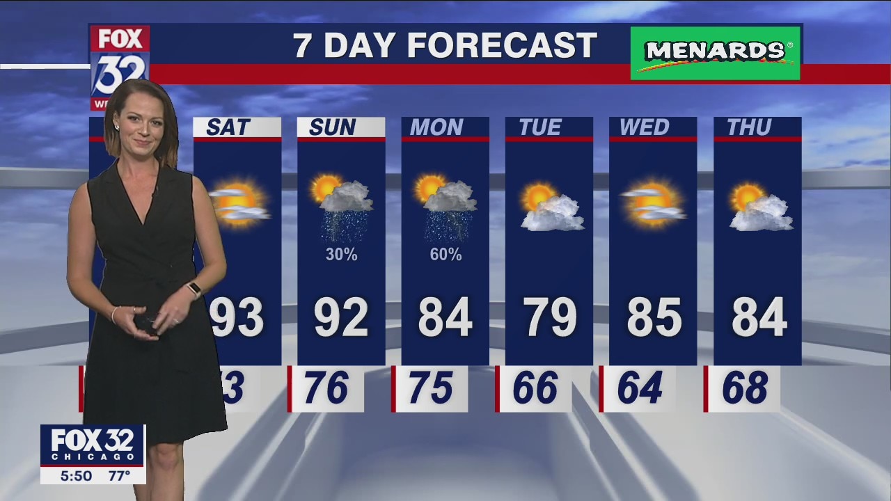 Chicagoland weather: 6 p.m. forecast on August 4