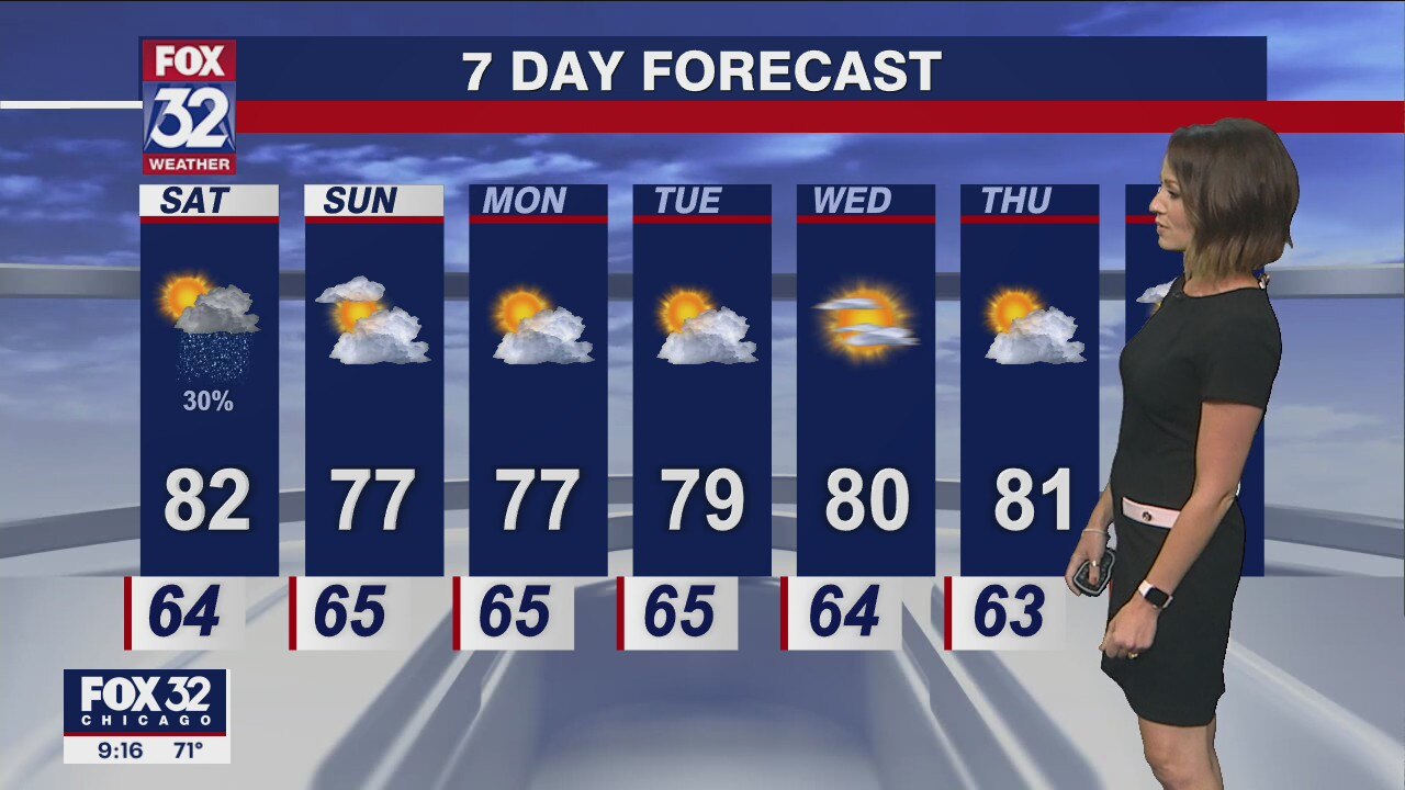 Chicago weather: Evening forecast on August 12