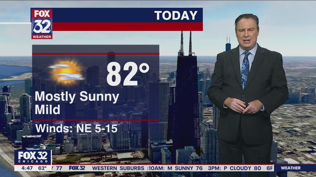 Morning forecast for Chicagoland on Aug. 17th