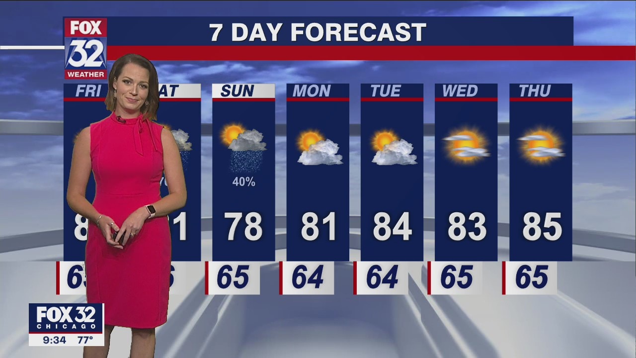 Chicago weather: Evening forecast on August 18
