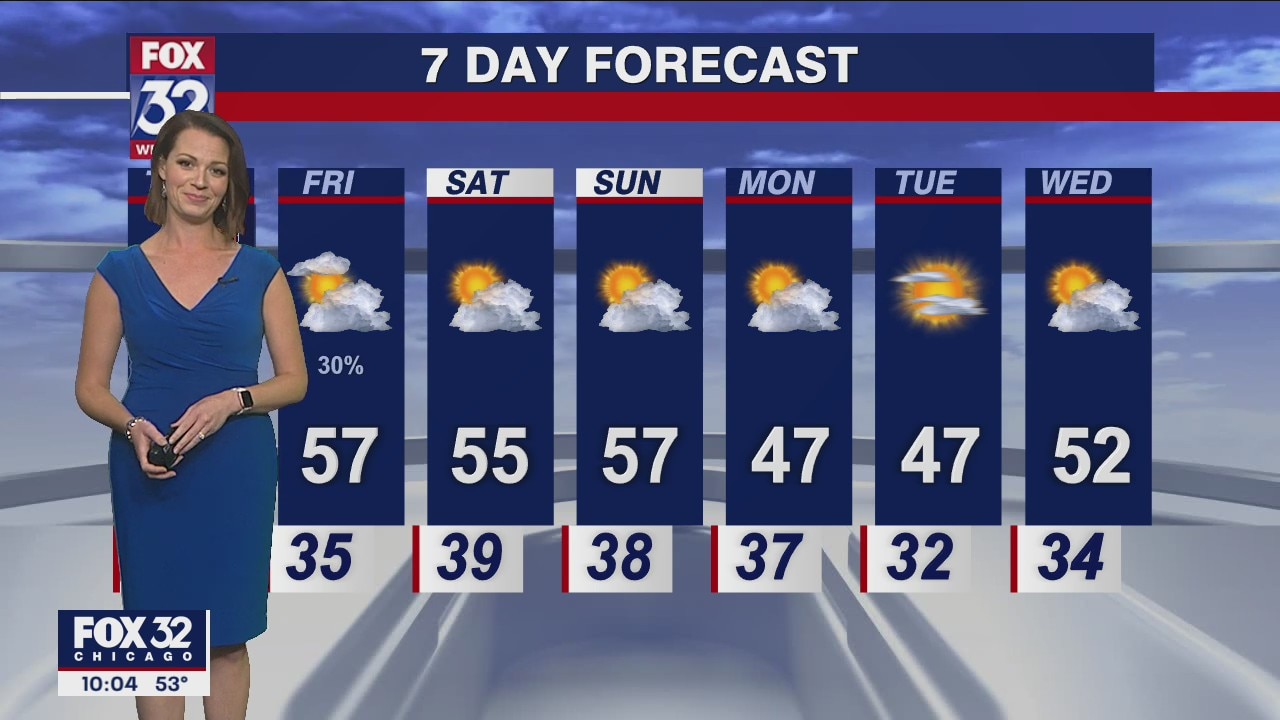 Chicago weather: Evening forecast on Oct. 12