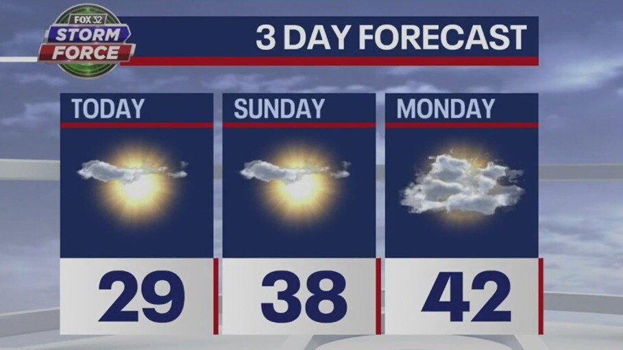 Saturday morning weather forecast for Chicagoland on Dec. 3