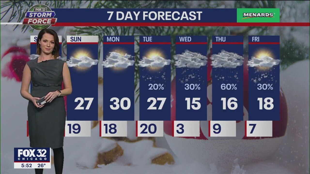 Chicagoland weather: 6 p.m. forecast for Dec. 16