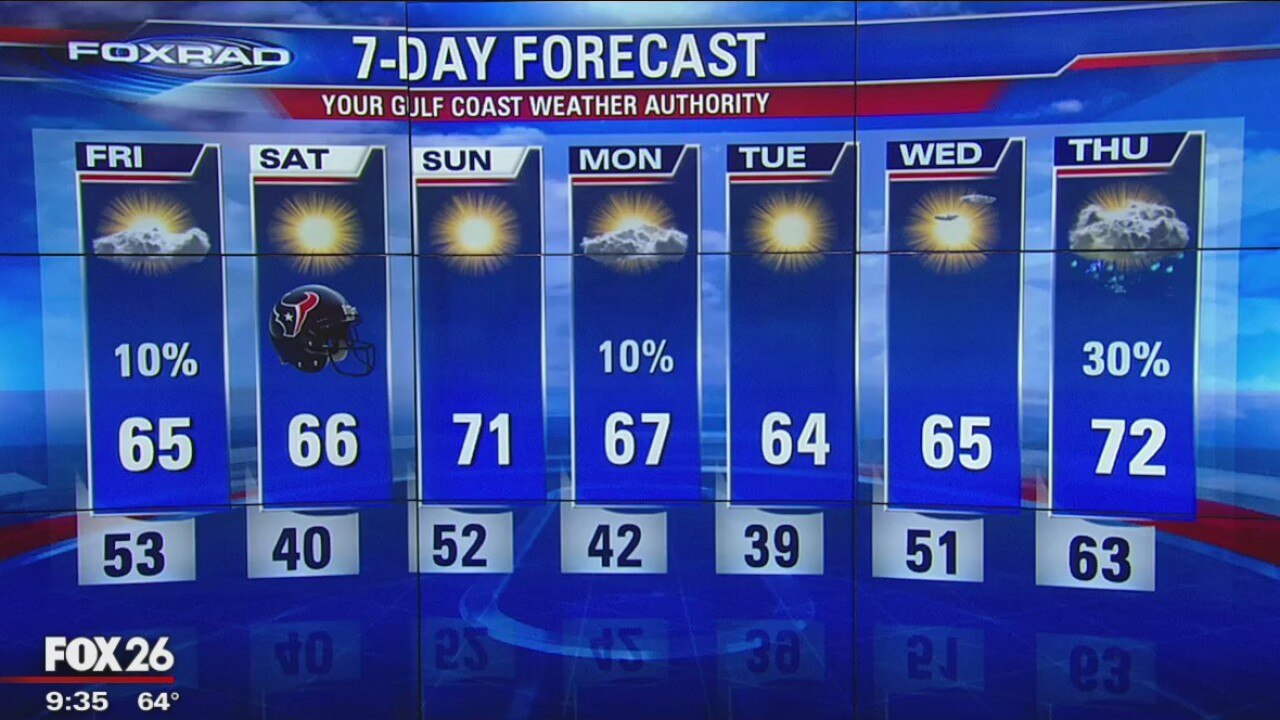 Thursday Night Weather Update
