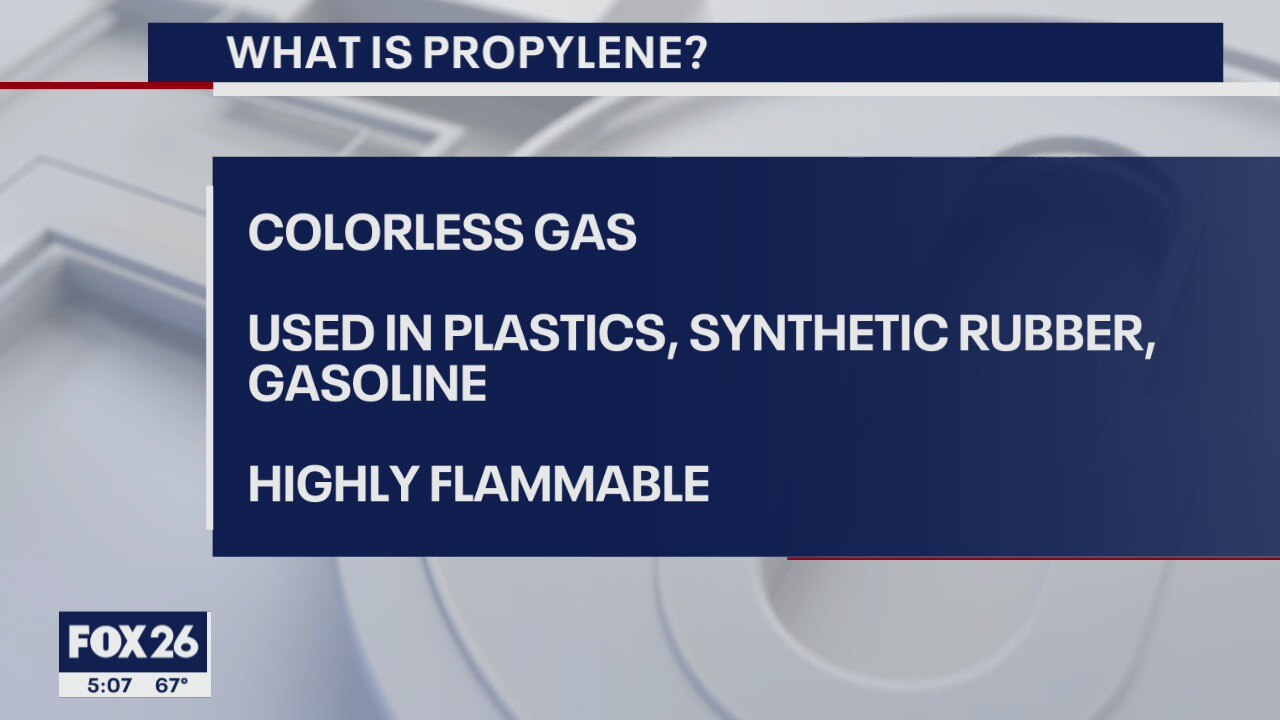What is propylene?